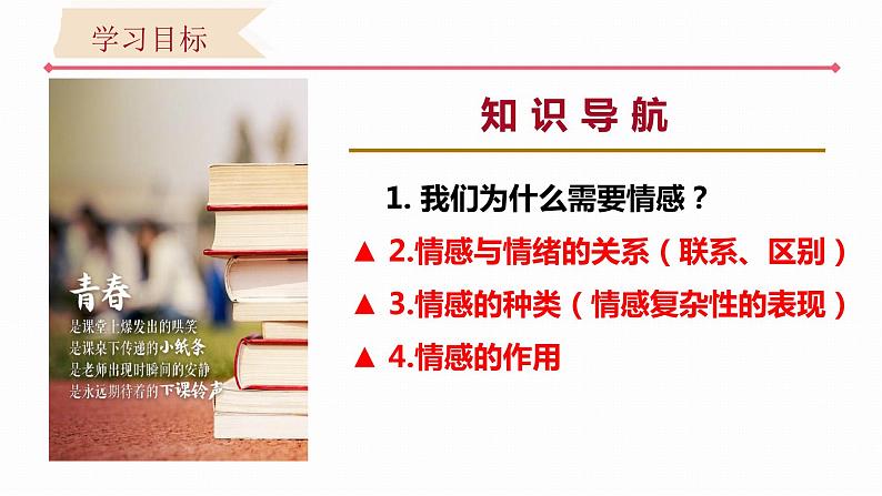 5.1+我们的情感世界+课件-2023-2024学年统编版道德与法治七年级下册第2页