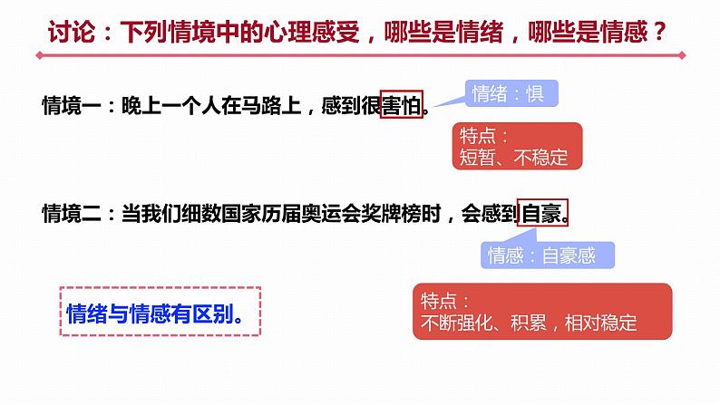 5.1+我们的情感世界+课件-2023-2024学年统编版道德与法治七年级下册第7页