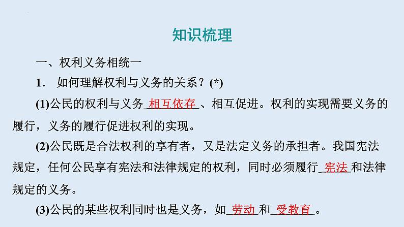 4.2+依法履行义务+课件+2023-2024学年统编版道德与法治八年级下册04