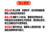 4.1+中国的机遇与挑战+课件-2023-2024学年统编版道德与法治九年级下册