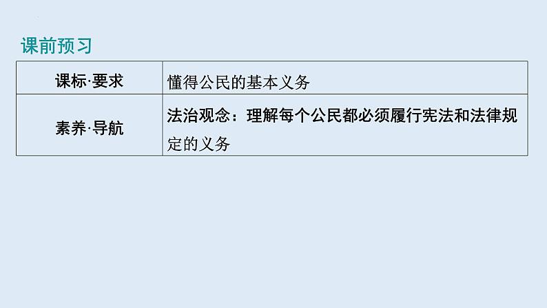 4.1+公民基本义务+课件-2023-2024学年统编版道德与法治八年级下册第2页