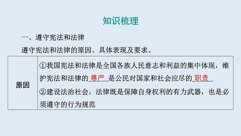 4.1+公民基本义务+课件-2023-2024学年统编版道德与法治八年级下册第6页