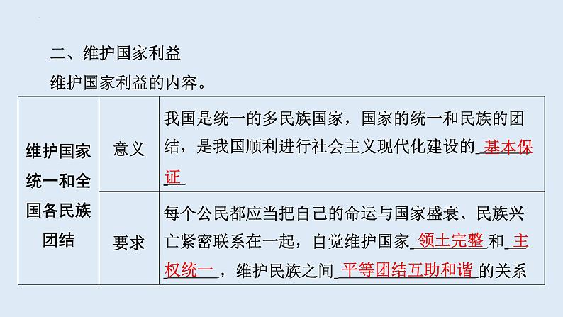 4.1+公民基本义务+课件-2023-2024学年统编版道德与法治八年级下册第8页