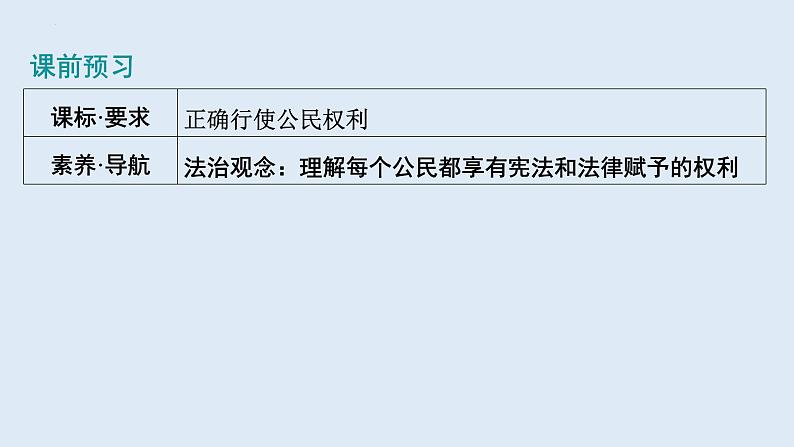 3.2+依法行使权利+课件-2023-2024学年统编版道德与法治八年级下册第2页