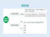3.2+依法行使权利+课件-2023-2024学年统编版道德与法治八年级下册