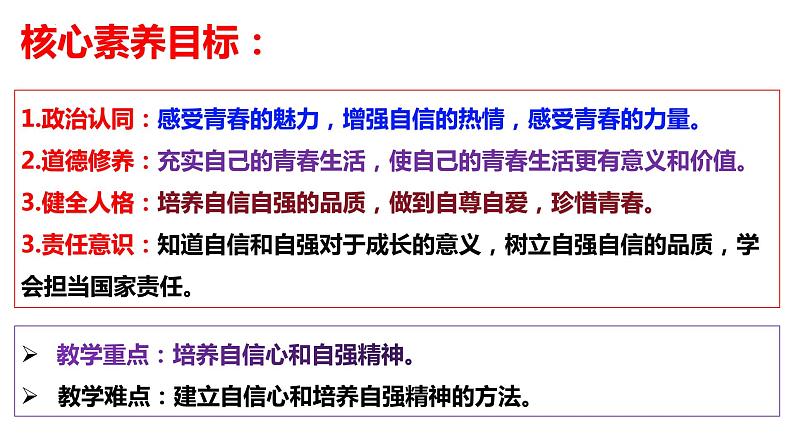 3.1+青春飞扬+课件+2023-2024学年统编版道德与法治七年级下册第2页