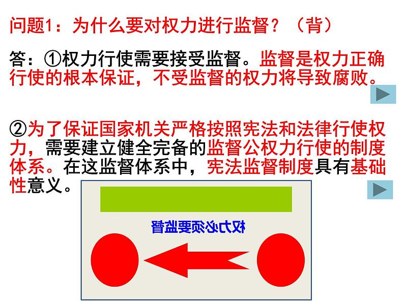 2.2+加强宪法监督+课件-2023-2024学年统编版道德与法治八年级下册第4页