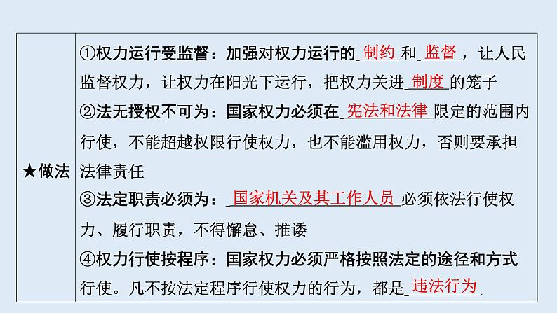 1.2+治国安邦的总章程+课件-2023-2024学年统编版道德与法治八年级下册第8页