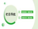 第六课+建设美丽中国+复习课件-2023-2024学年统编版道德与法治九年级上册