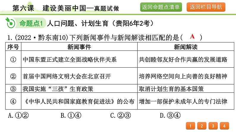 第六课+建设美丽中国+复习课件-2023-2024学年统编版道德与法治九年级上册第4页