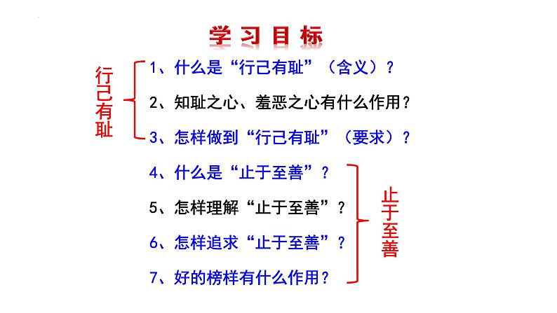 3.2+青春有格+课件-2023-2024学年统编版道德与法治七年级下册 (1)第2页