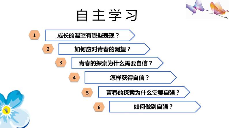 3.1青春飞扬+课件-2023-2024学年统编版道德与法治七年级下册 (2)第3页