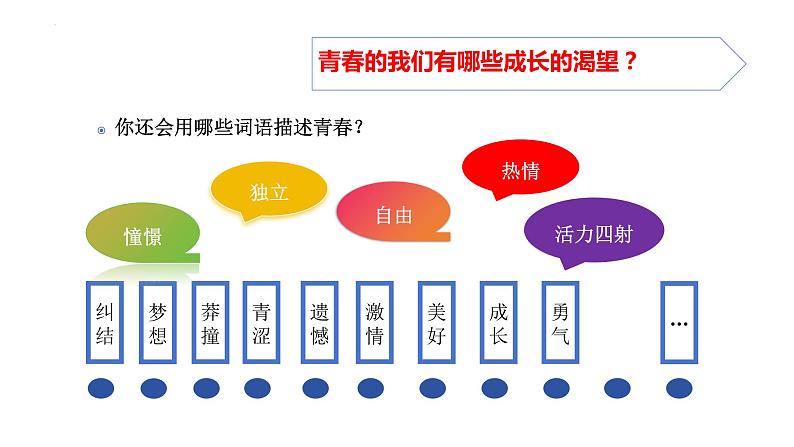 3.1青春飞扬+课件-2023-2024学年统编版道德与法治七年级下册 (2)第5页