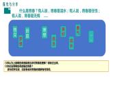 3.1+青春飞扬+课件-+2023-2024学年统编版道德与法治七年级下册