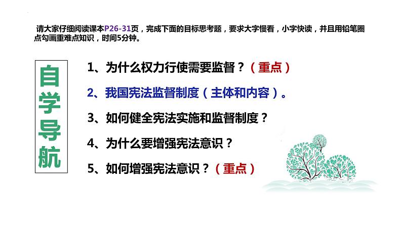 2.2+加强宪法监督+课件-2023-2024学年统编版道德与法治八年级下册第2页