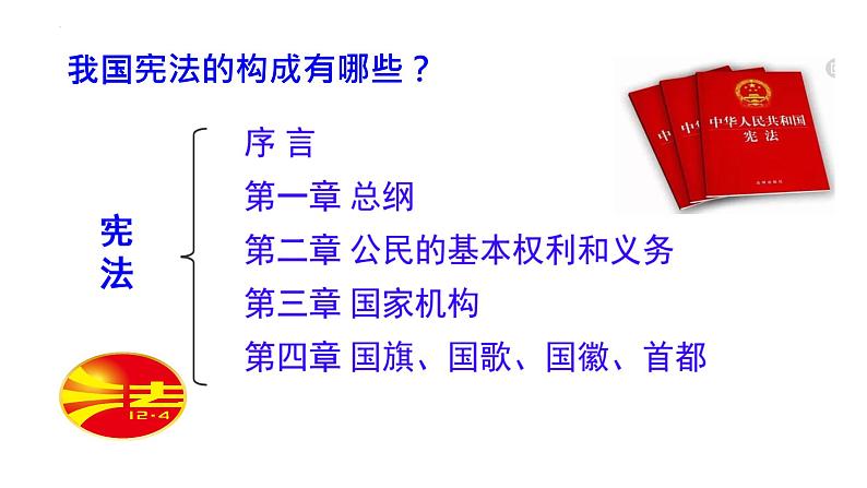 2.1+坚持依宪治国+课件-2023-2024学年统编版道德与法治八年级下册 (1)第6页