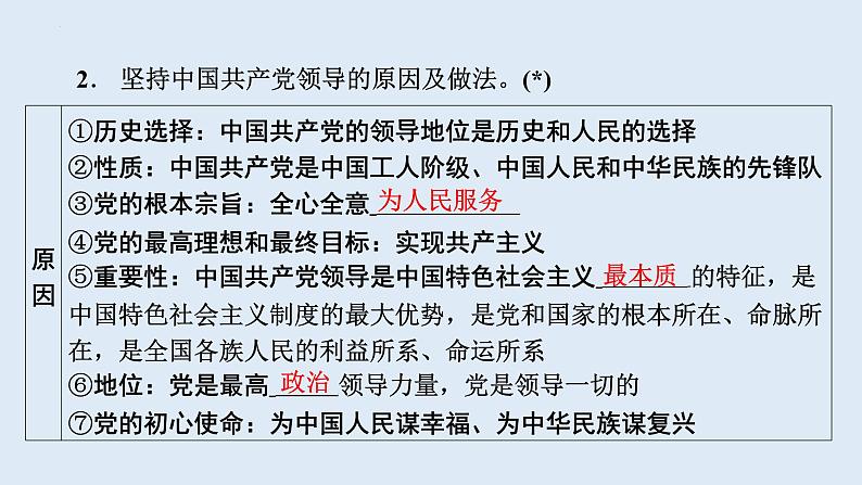 1.1+党的主张和人民意志的统一+课件-2023-2024学年统编版道德与法治八年级下册第7页