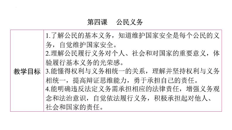 4.1+公民基本义务+课件-2023-2024学年统编版道德与法治八年级下册02