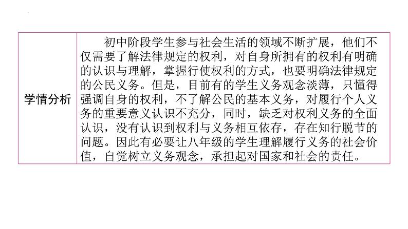 4.1+公民基本义务+课件-2023-2024学年统编版道德与法治八年级下册05