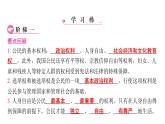 3.2+依法行使权利+课件-2023-2024学年统编版道德与法治八年级下册