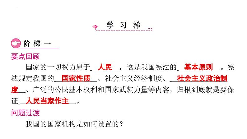 1.2+治国安邦的总章程+课件+2023-2024学年统编版道德与法治八年级下册05