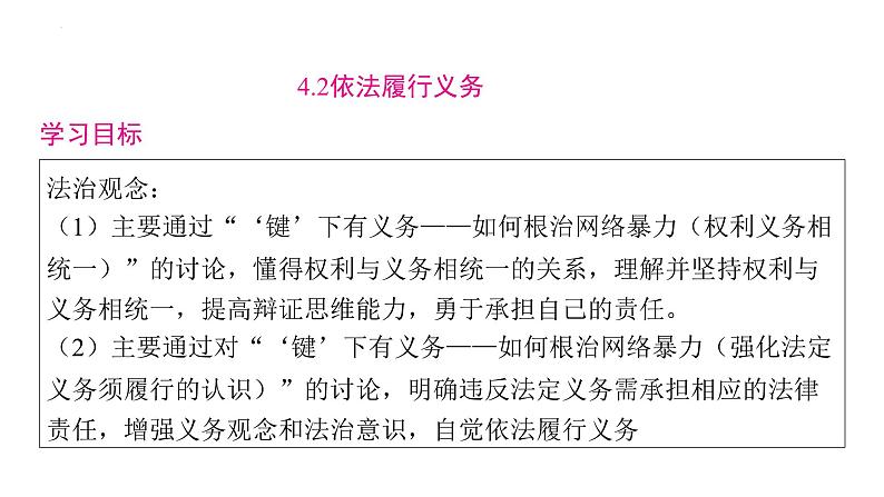 4.2+依法履行义务++课件-+2023-2024学年统编版道德与法治八年级下册01