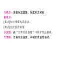 2.2+加强宪法监督+课件-2023-2024学年统编版道德与法治八年级下册