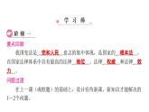 2.2+加强宪法监督+课件-2023-2024学年统编版道德与法治八年级下册