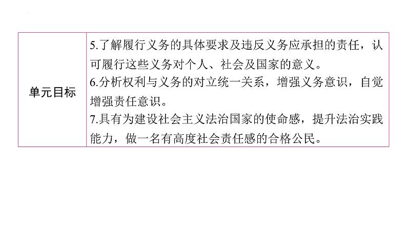 3.1+公民基本权利+课件-2023-2024学年统编版道德与法治八年级下册第4页