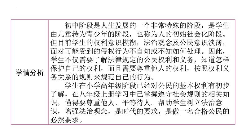 3.1+公民基本权利+课件-2023-2024学年统编版道德与法治八年级下册第8页