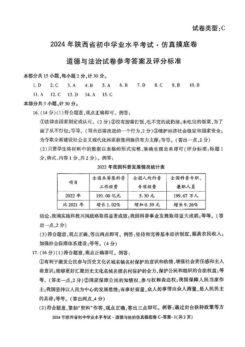 2024年陕西省中考模拟道德与法治试卷(1)第1页
