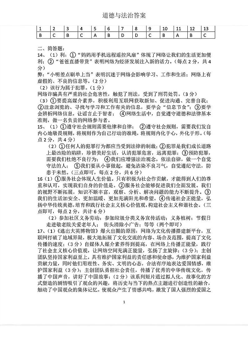 山西省朔州市应县2023-2024学年八年级上学期期末检测道德与法治试题(1)第1页