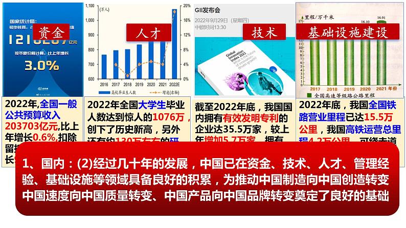 4.1+中国的机遇与挑战+课件-2023-2024学年统编版道德与法治九年级下册 (1)第4页