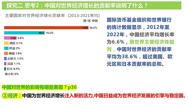 3.2+与世界深度互动+课件-2023-2024学年统编版道德与法治九年级下册04