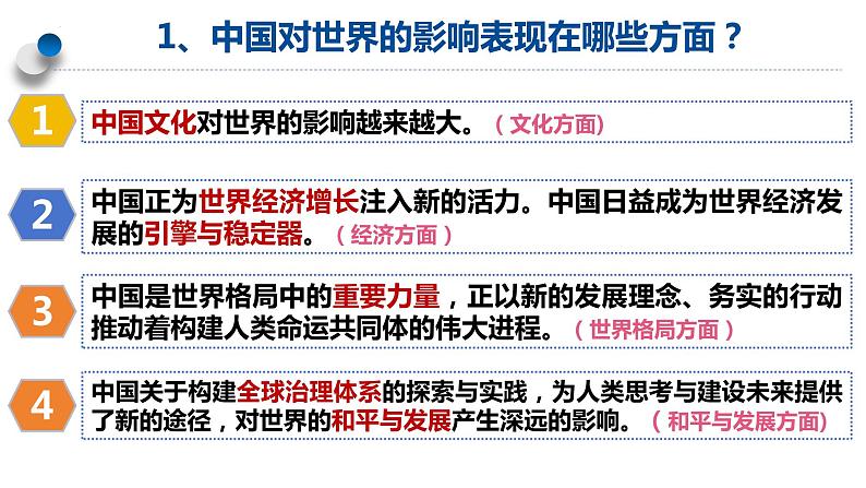 3.2+与世界深度互动+课件-2023-2024学年统编版道德与法治九年级下册06