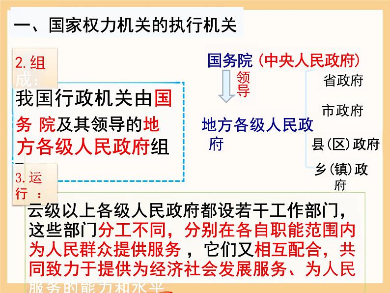 6.3 国家行政机关 课件-2023-2024学年统编版八年级道德与法治下册05