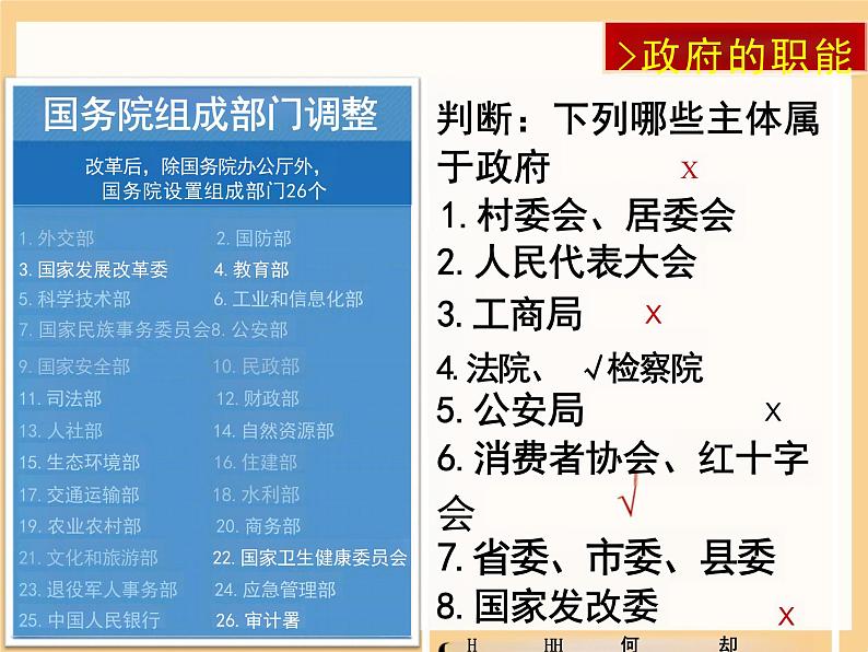 6.3 国家行政机关 课件-2023-2024学年统编版八年级道德与法治下册06