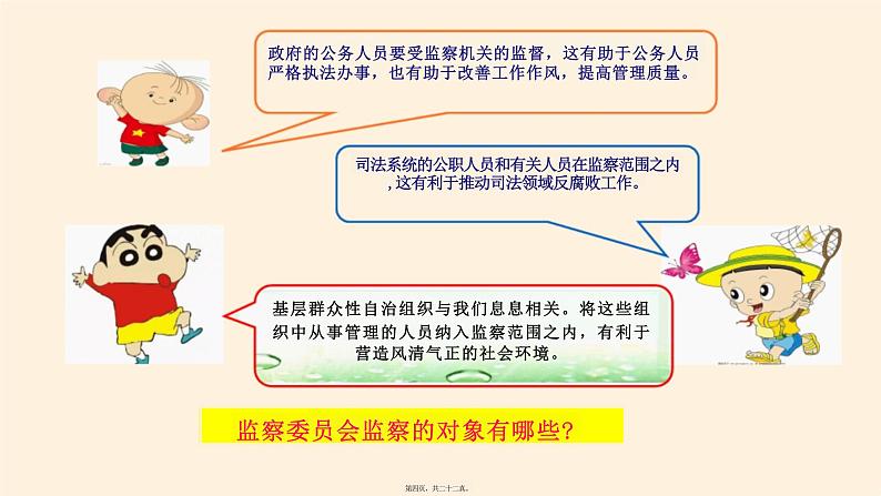 6.4 国家监察机关 课件-2023-2024学年统编版道德与法治八年级下册第4页