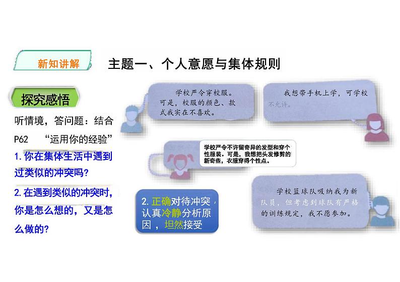 7.1 单音与和声 课件-2023-2024学年统编版道德与法治七年级下册 (1)第2页