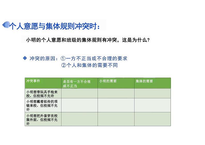 7.1 单音与和声 课件-2023-2024学年统编版道德与法治七年级下册03