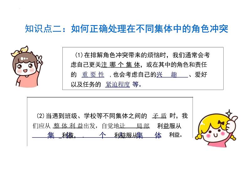 7.2 节奏与旋律 课件-2023-2024学年统编版道德与法治七年级下册 (1)第8页