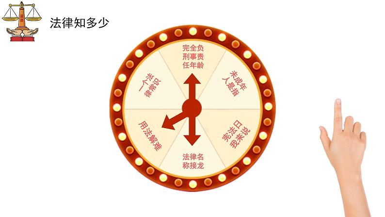 9.1 生活需要法律 课件-2023-2024学年统编版道德与法治七年级下册 (1)第4页