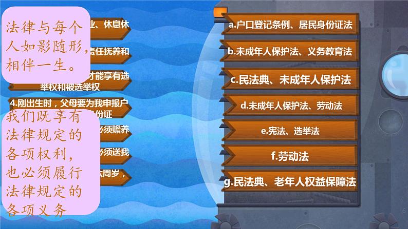 9.1 生活需要法律 课件-2023-2024学年统编版道德与法治七年级下册 (2)第5页