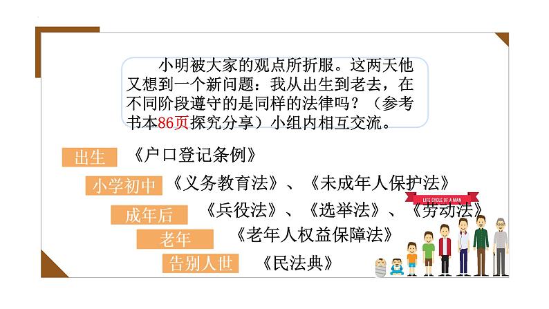 9.1 生活需要法律 课件-2023-2024学年统编版道德与法治七年级下册 (3)07