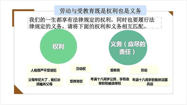 9.1 生活需要法律 课件-2023-2024学年统编版道德与法治七年级下册 (3)08