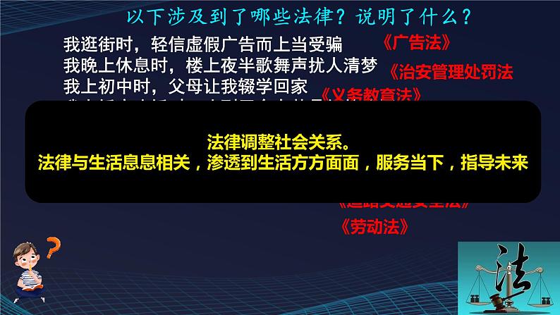 9.1 生活需要法律 课件-2023-2024学年统编版道德与法治七年级下册 (4)02