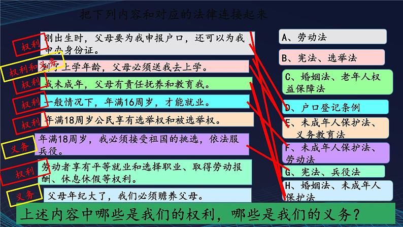 9.1 生活需要法律 课件-2023-2024学年统编版道德与法治七年级下册 (4)04