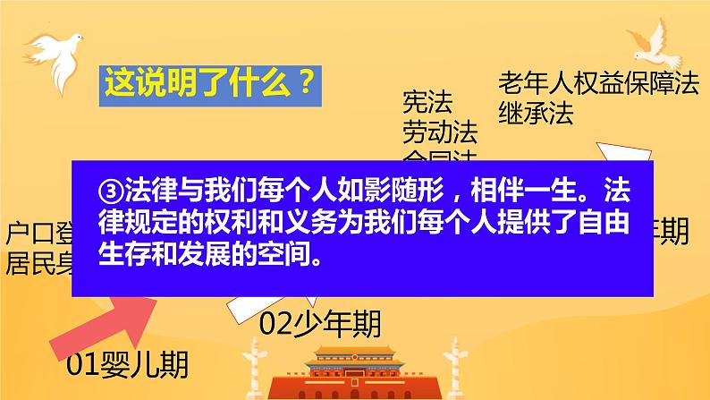 9.1 生活需要法律 课件-2023-2024学年统编版七年级道德与法治下册第5页