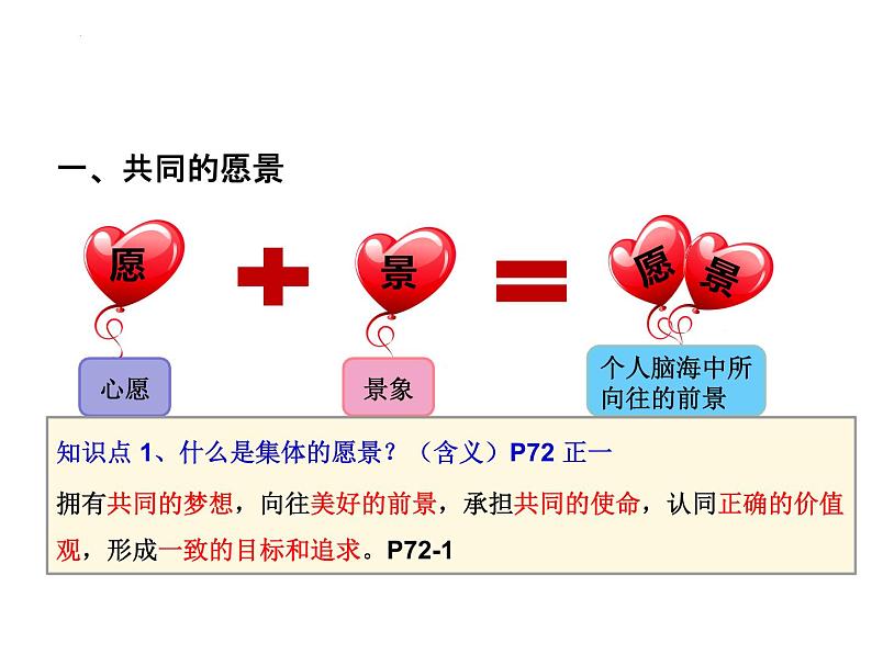 8.1+憧憬美好集体+课件-2023-2024学年统编版道德与法治七年级下册第6页