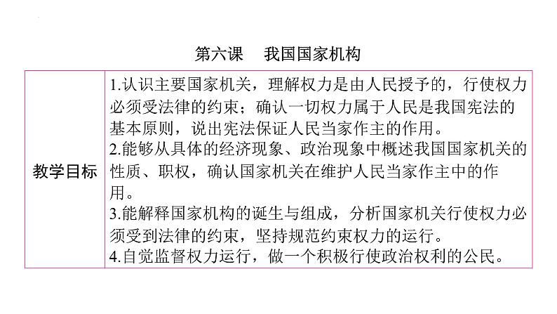 6.1+国家权力机关++课件-2023-2024学年统编版道德与法治八年级下册01